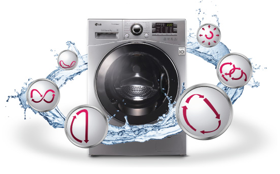Sử dụng chế độ nước nóng của máy giặt có ưu điểm gì?